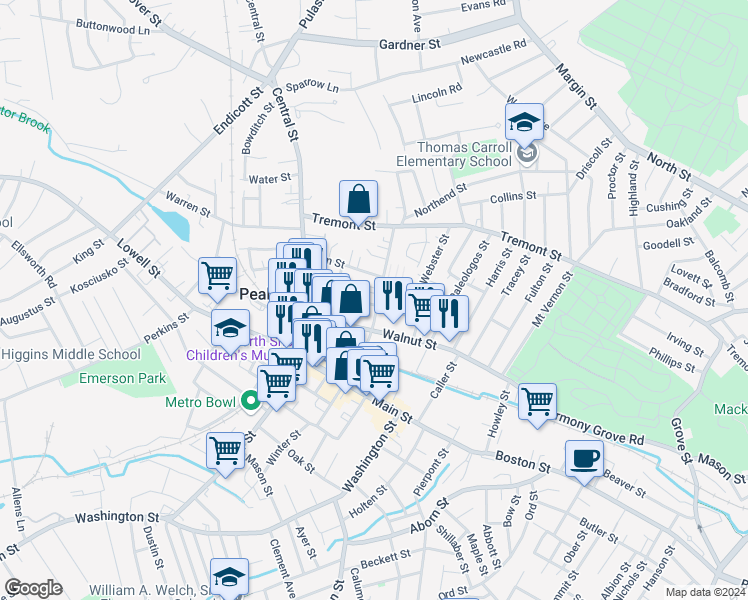map of restaurants, bars, coffee shops, grocery stores, and more near 14 Hardy Street in Peabody