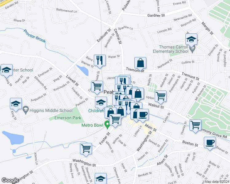 map of restaurants, bars, coffee shops, grocery stores, and more near 20 Central Street in Peabody