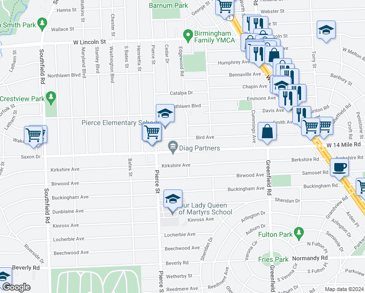 map of restaurants, bars, coffee shops, grocery stores, and more near 286 Bird Avenue in Birmingham