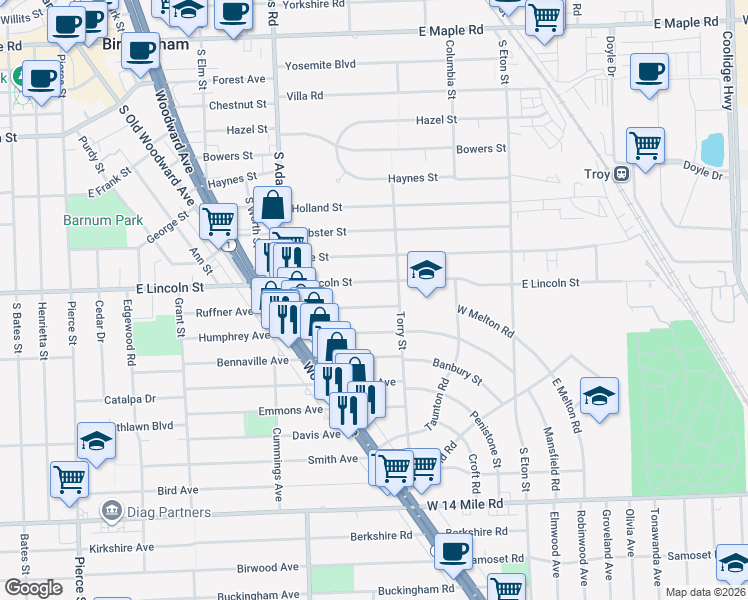 map of restaurants, bars, coffee shops, grocery stores, and more near 1423 Ruffner Avenue in Birmingham