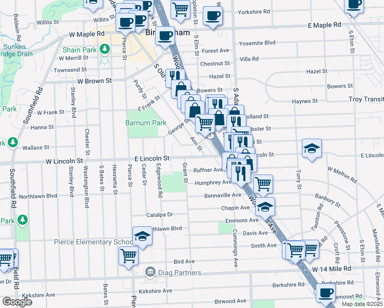 map of restaurants, bars, coffee shops, grocery stores, and more near 611 Ruffner Avenue in Birmingham