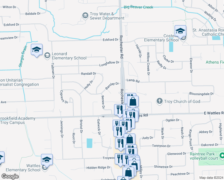 map of restaurants, bars, coffee shops, grocery stores, and more near 880 Barclay Court in Troy