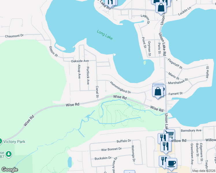 map of restaurants, bars, coffee shops, grocery stores, and more near 2130 Warbler Court in Commerce Charter Township