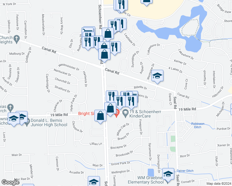 map of restaurants, bars, coffee shops, grocery stores, and more near 43330 Pendleton Circle in Sterling Heights