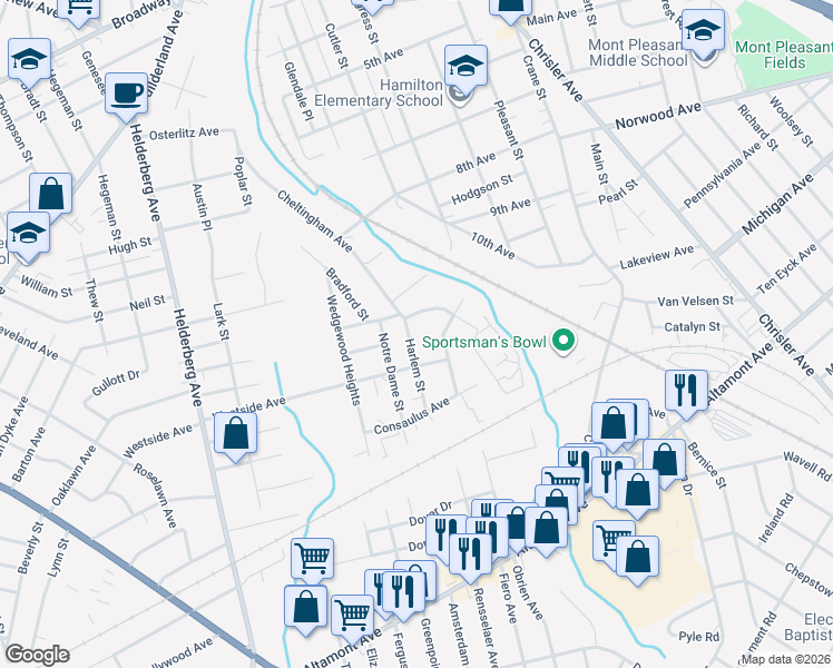 map of restaurants, bars, coffee shops, grocery stores, and more near 258 Torrington Avenue in Schenectady