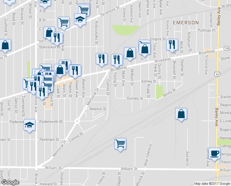 map of restaurants, bars, coffee shops, grocery stores, and more near 49 Young Street in Buffalo