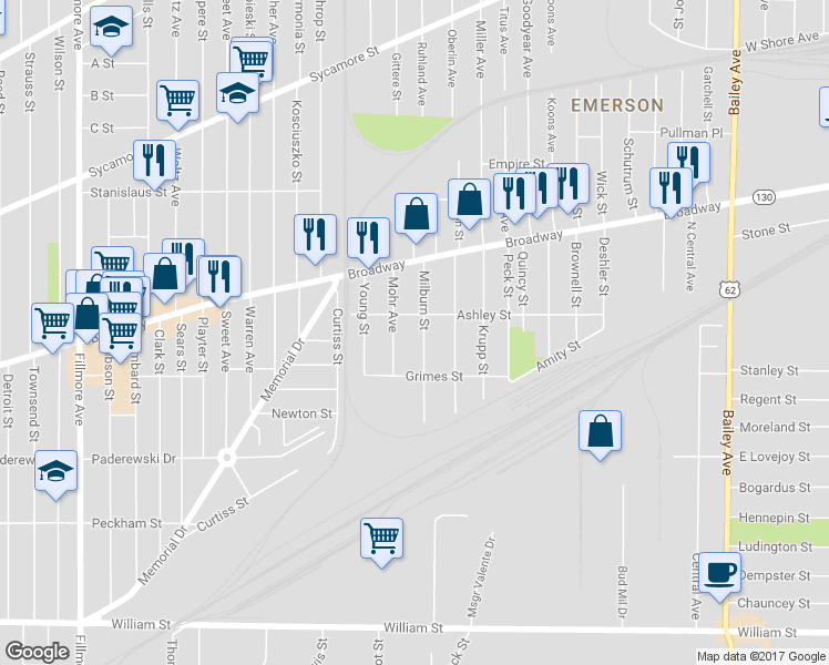 map of restaurants, bars, coffee shops, grocery stores, and more near 98 Milburn Street in Buffalo