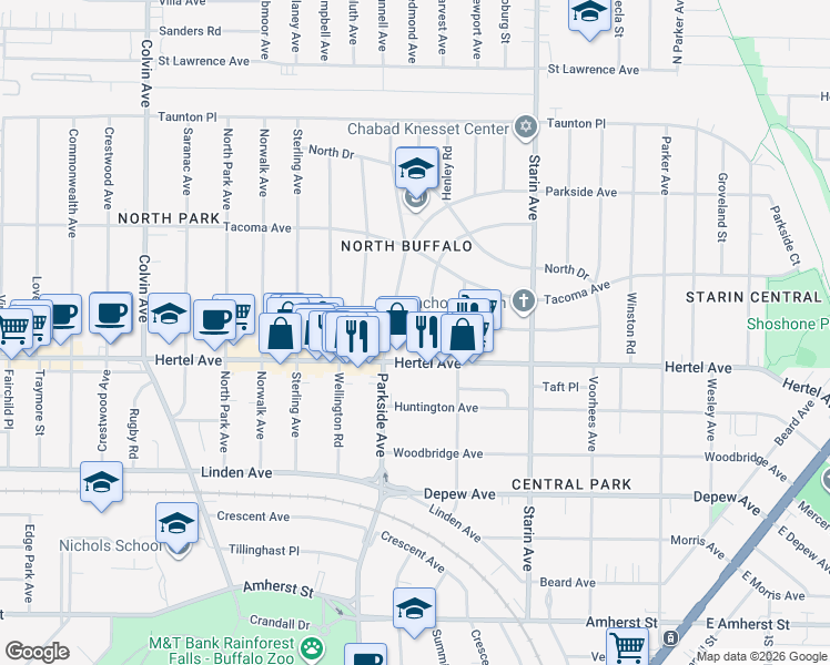 map of restaurants, bars, coffee shops, grocery stores, and more near 1598 Hertel Avenue in Buffalo