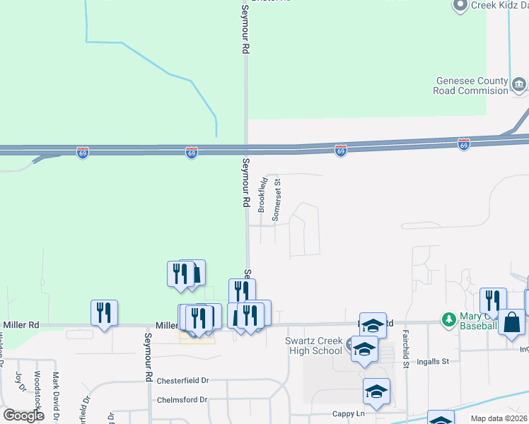 map of restaurants, bars, coffee shops, grocery stores, and more near 25 Brookfield in Swartz Creek
