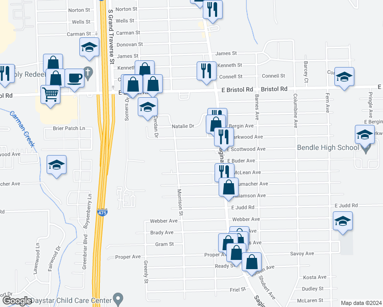 map of restaurants, bars, coffee shops, grocery stores, and more near 1480 East Scottwood Avenue in Burton