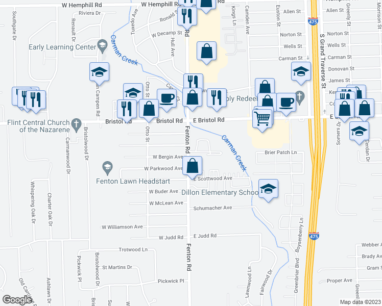map of restaurants, bars, coffee shops, grocery stores, and more near 4071 Fenton Road in Flint