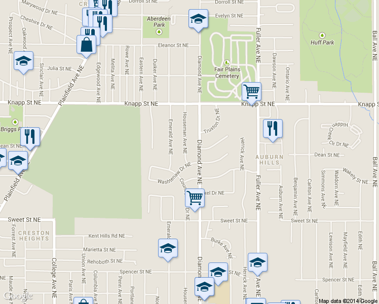 map of restaurants, bars, coffee shops, grocery stores, and more near 1830 Houseman Avenue Northeast in Grand Rapids