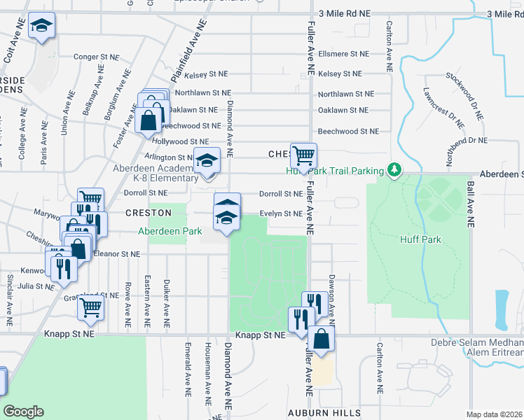 map of restaurants, bars, coffee shops, grocery stores, and more near 1060 Dorroll Street Northeast in Grand Rapids