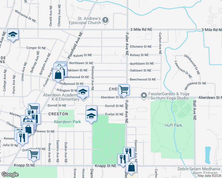 map of restaurants, bars, coffee shops, grocery stores, and more near 1057 Aberdeen Street Northeast in Grand Rapids