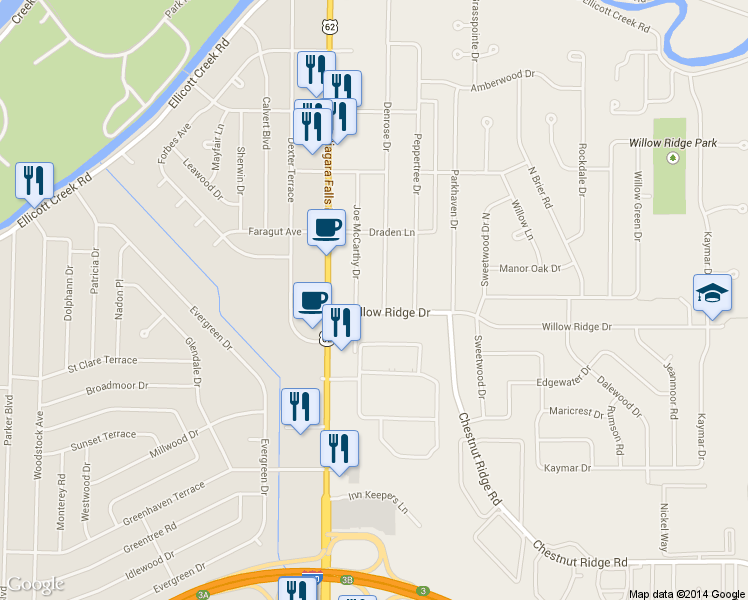 map of restaurants, bars, coffee shops, grocery stores, and more near in Erie County