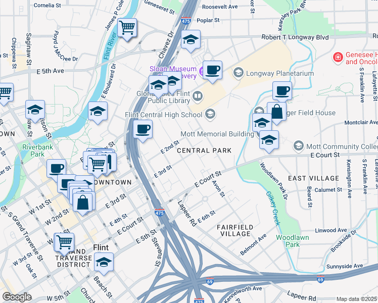 map of restaurants, bars, coffee shops, grocery stores, and more near 617 Thomson Street in Flint