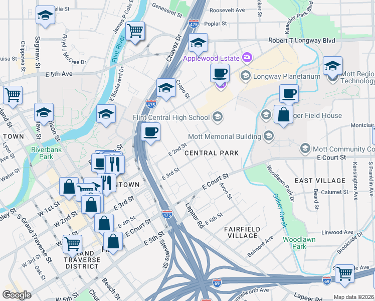 map of restaurants, bars, coffee shops, grocery stores, and more near 617 Thomson Street in Flint