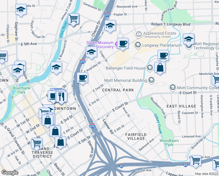 map of restaurants, bars, coffee shops, grocery stores, and more near 618 Avon Street in Flint