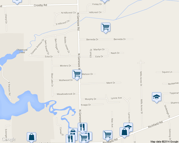 map of restaurants, bars, coffee shops, grocery stores, and more near 5051 Watson Drive in Flint