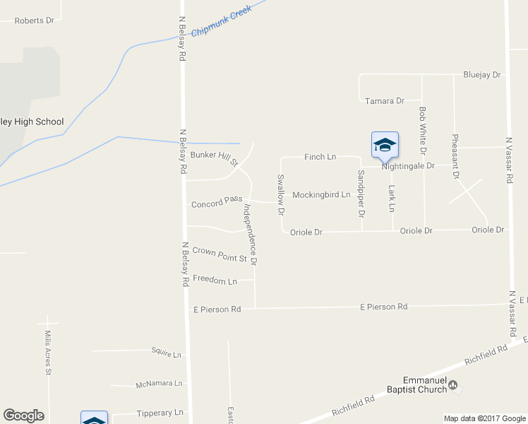 map of restaurants, bars, coffee shops, grocery stores, and more near 6132 Concord Pass in Flint