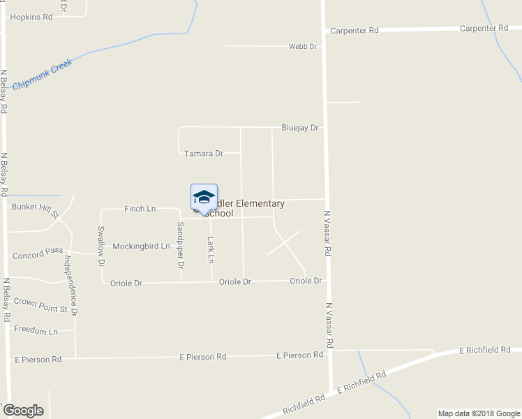 map of restaurants, bars, coffee shops, grocery stores, and more near 6423 Nightingale Drive in Flint