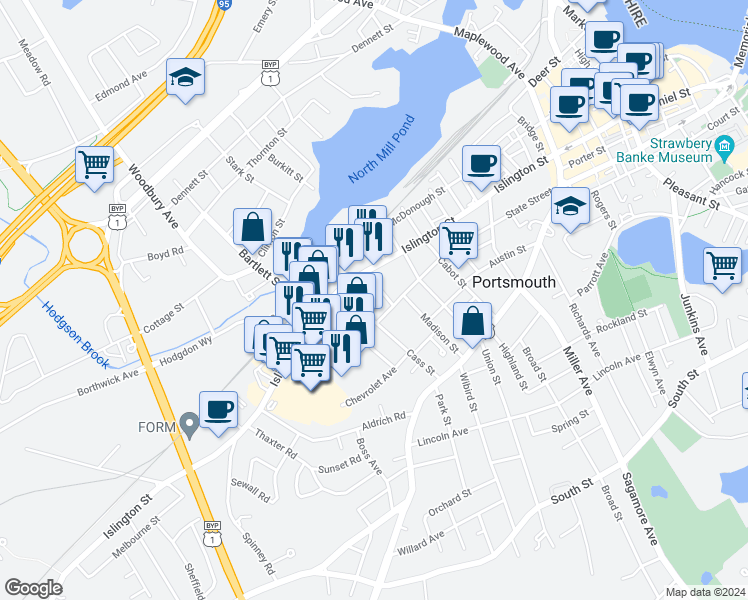 map of restaurants, bars, coffee shops, grocery stores, and more near 24 Columbia Court in Portsmouth