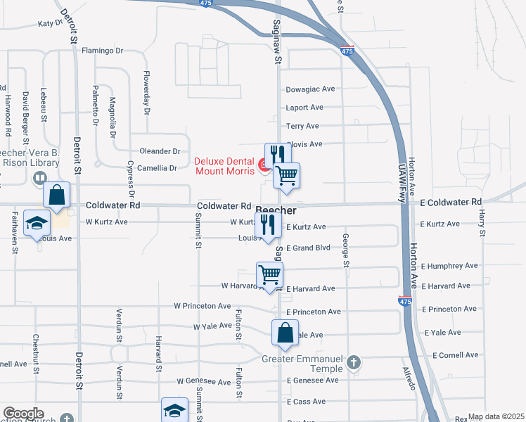 map of restaurants, bars, coffee shops, grocery stores, and more near 1020 Coldwater Road in Flint
