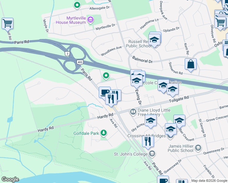 map of restaurants, bars, coffee shops, grocery stores, and more near 7 Rathbun Place in Brantford