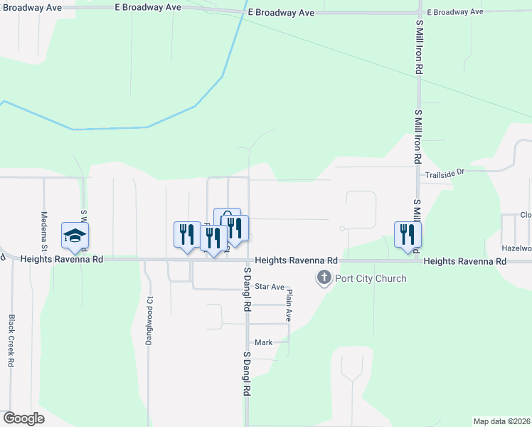 map of restaurants, bars, coffee shops, grocery stores, and more near 3244 Sunset Drive in Muskegon