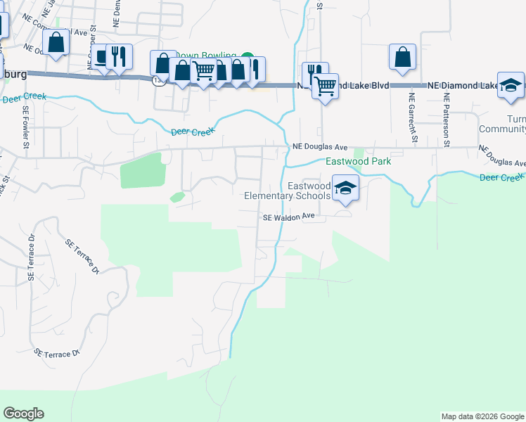map of restaurants, bars, coffee shops, grocery stores, and more near 581 Southeast Ramp Road in Roseburg