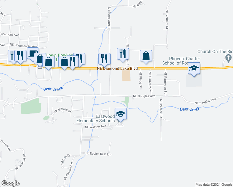 map of restaurants, bars, coffee shops, grocery stores, and more near 2674 Northeast Douglas Avenue in Roseburg