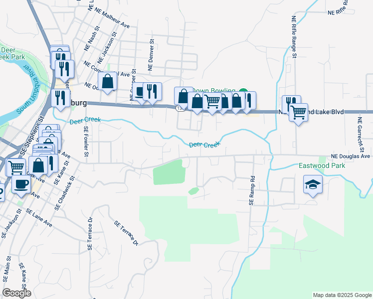 map of restaurants, bars, coffee shops, grocery stores, and more near 1844 Southeast Douglas Avenue in Roseburg