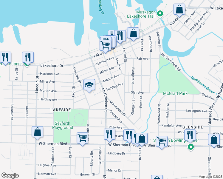 map of restaurants, bars, coffee shops, grocery stores, and more near 1971 Harding Avenue in Muskegon