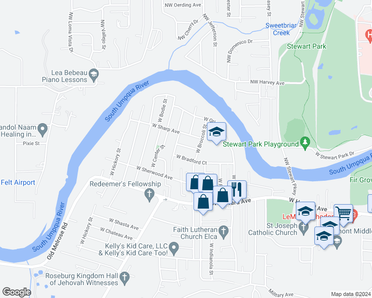 map of restaurants, bars, coffee shops, grocery stores, and more near 2817 West Gary Avenue in Roseburg