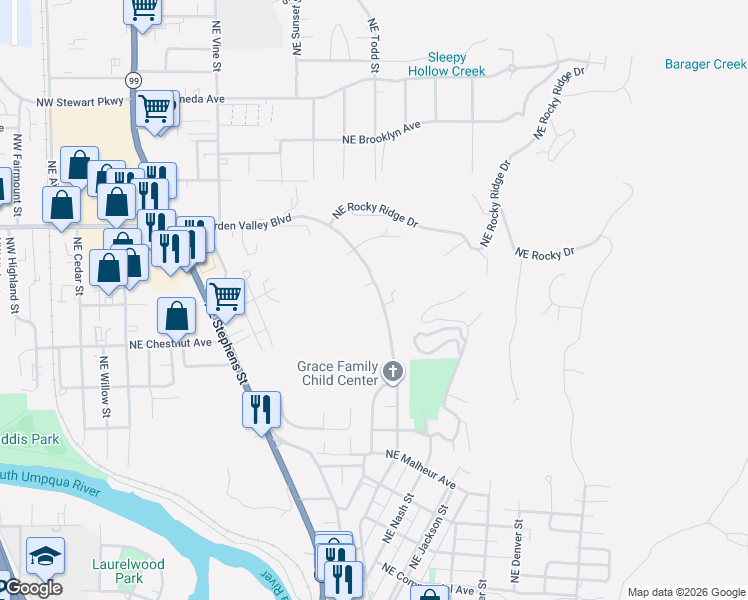 map of restaurants, bars, coffee shops, grocery stores, and more near 1358 Northeast Lincoln Street in Roseburg