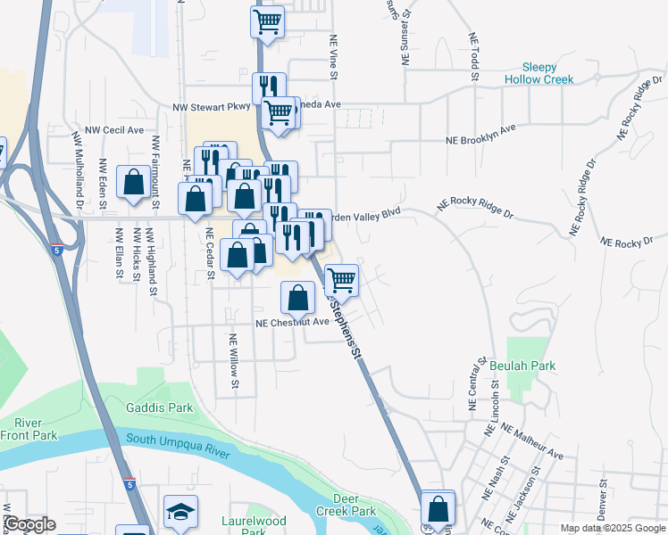 map of restaurants, bars, coffee shops, grocery stores, and more near Northeast Barnes Avenue in Roseburg