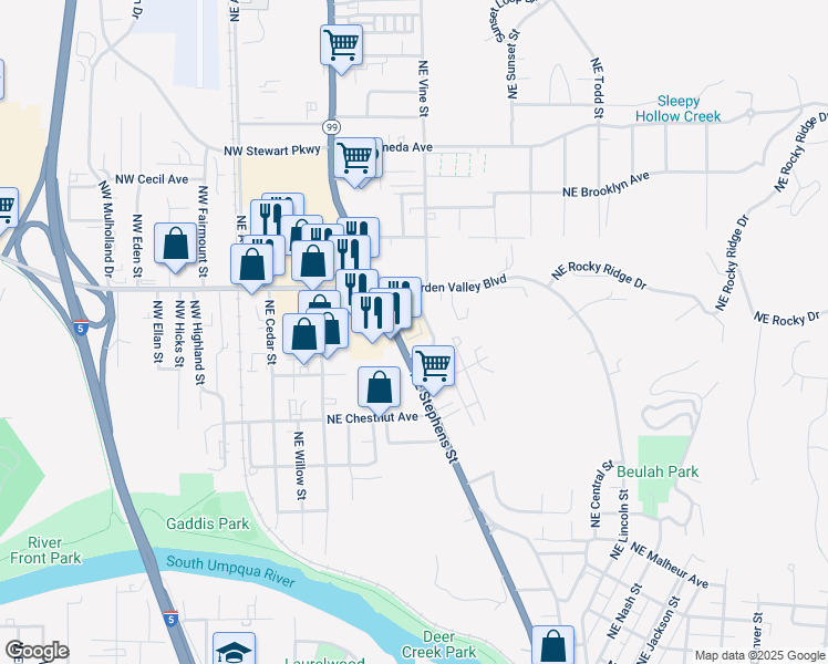 map of restaurants, bars, coffee shops, grocery stores, and more near 1251 Northeast Stephens Street in Roseburg