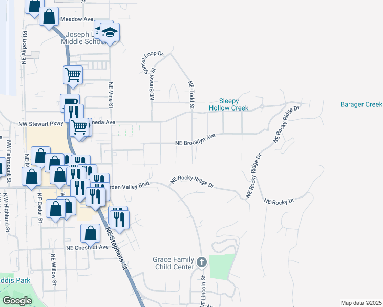 map of restaurants, bars, coffee shops, grocery stores, and more near 1534 Northeast Todd Street in Roseburg
