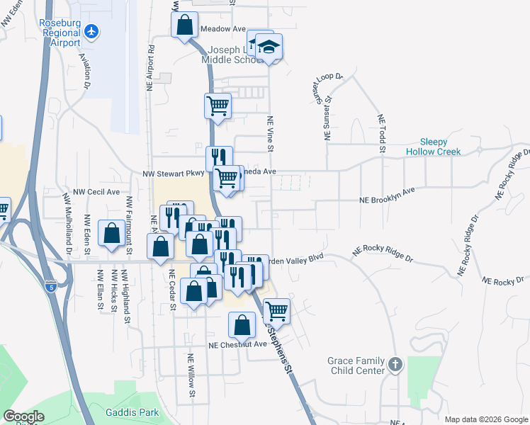 map of restaurants, bars, coffee shops, grocery stores, and more near 1539 Northeast Stephens Street in Roseburg