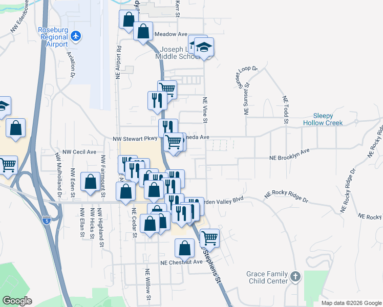 map of restaurants, bars, coffee shops, grocery stores, and more near 1612 Northeast Vine Street in Roseburg