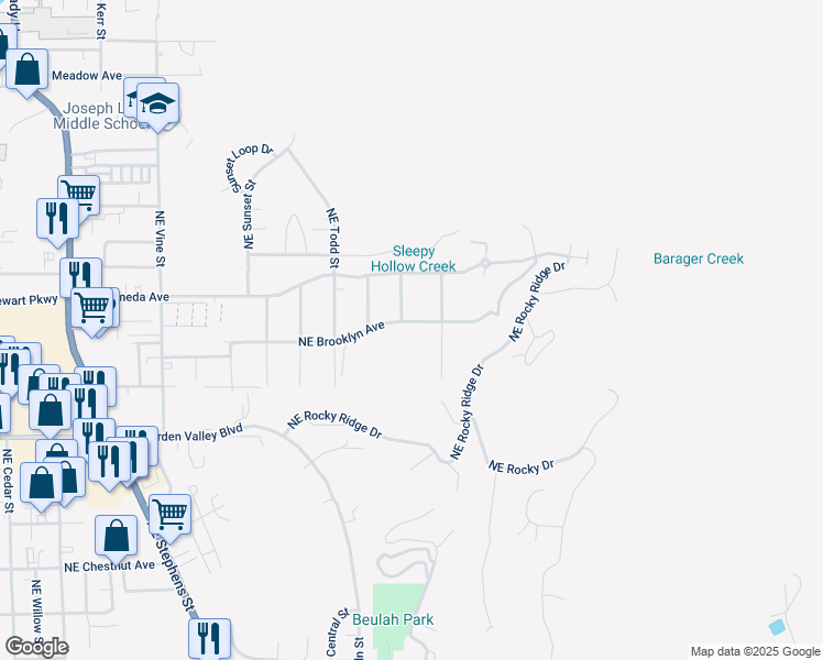 map of restaurants, bars, coffee shops, grocery stores, and more near 1439 Northeast Brooklyn Avenue in Roseburg