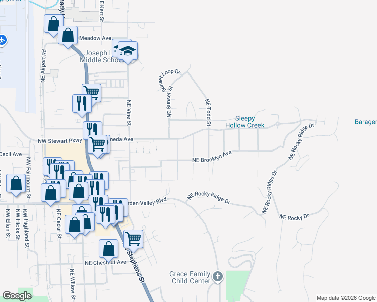 map of restaurants, bars, coffee shops, grocery stores, and more near 1642 Northeast Hollis Street in Roseburg