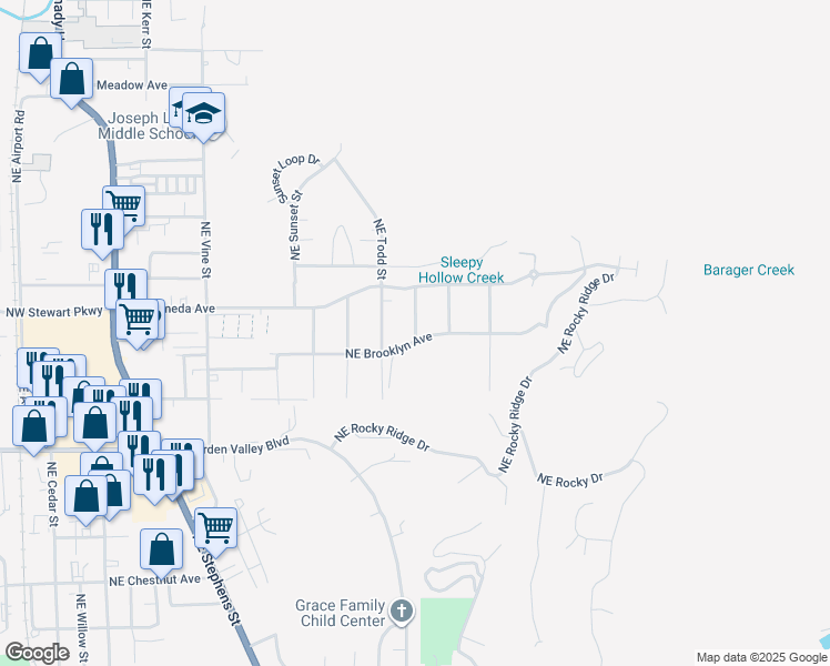 map of restaurants, bars, coffee shops, grocery stores, and more near 1621 Northeast Jacobson Street in Roseburg