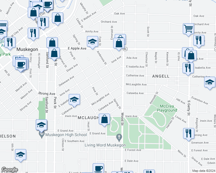 map of restaurants, bars, coffee shops, grocery stores, and more near 1236 Spring Street in Muskegon