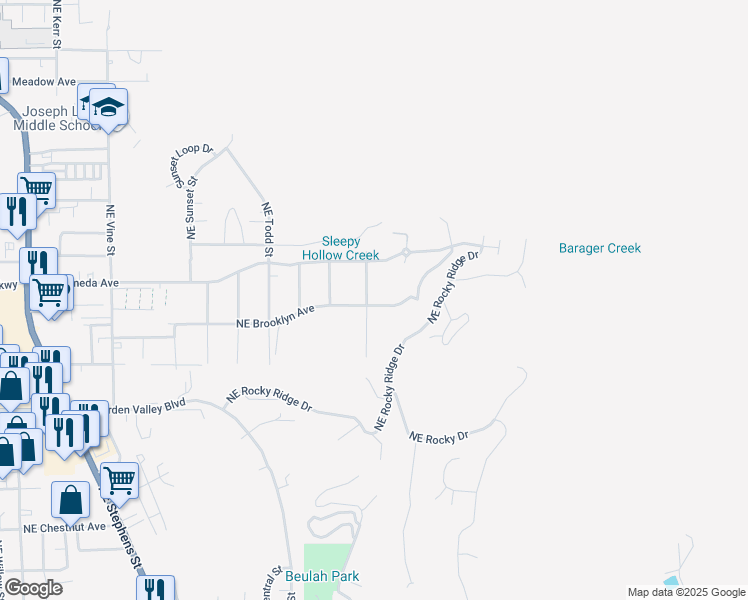 map of restaurants, bars, coffee shops, grocery stores, and more near 1621 Northeast Winter Street in Roseburg