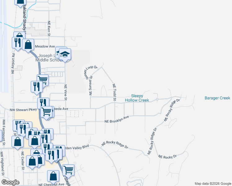 map of restaurants, bars, coffee shops, grocery stores, and more near 1846 Northeast Todd Street in Roseburg