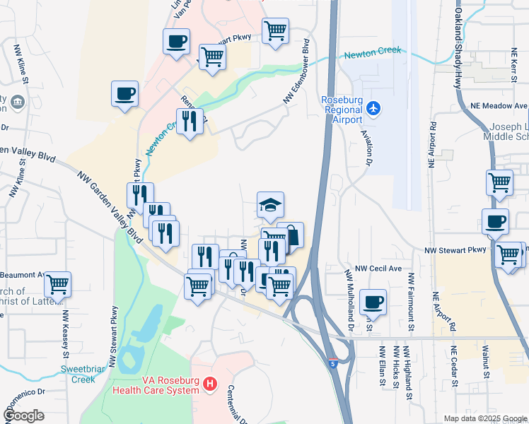 map of restaurants, bars, coffee shops, grocery stores, and more near 30 Northwest Mountain View Street in Roseburg