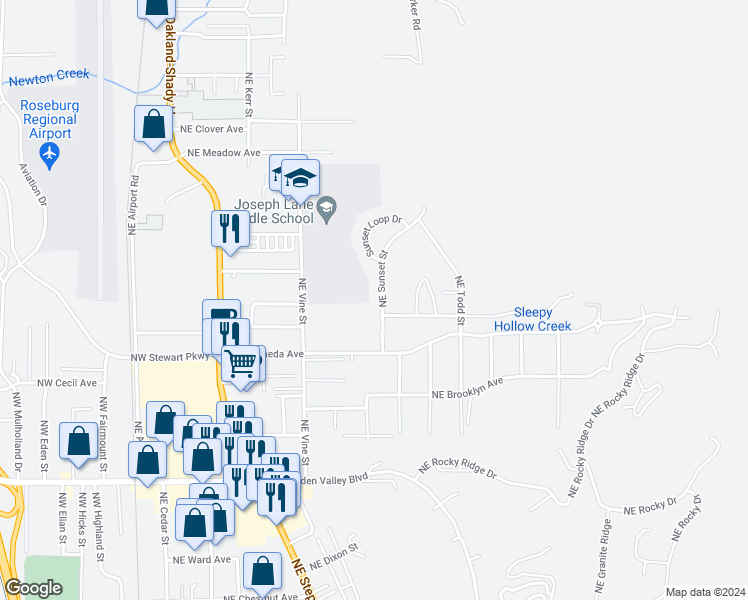 map of restaurants, bars, coffee shops, grocery stores, and more near 1852 Northeast Sunset Street in Roseburg