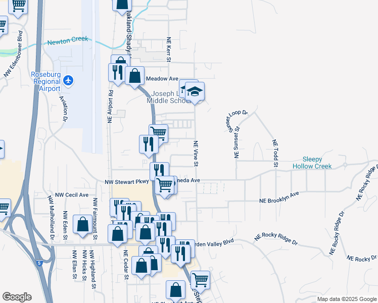 map of restaurants, bars, coffee shops, grocery stores, and more near 1981 Northeast Stephens Street in Roseburg