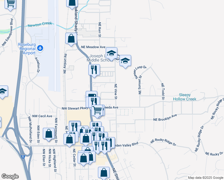 map of restaurants, bars, coffee shops, grocery stores, and more near 1981 Northeast Stephens Street in Roseburg